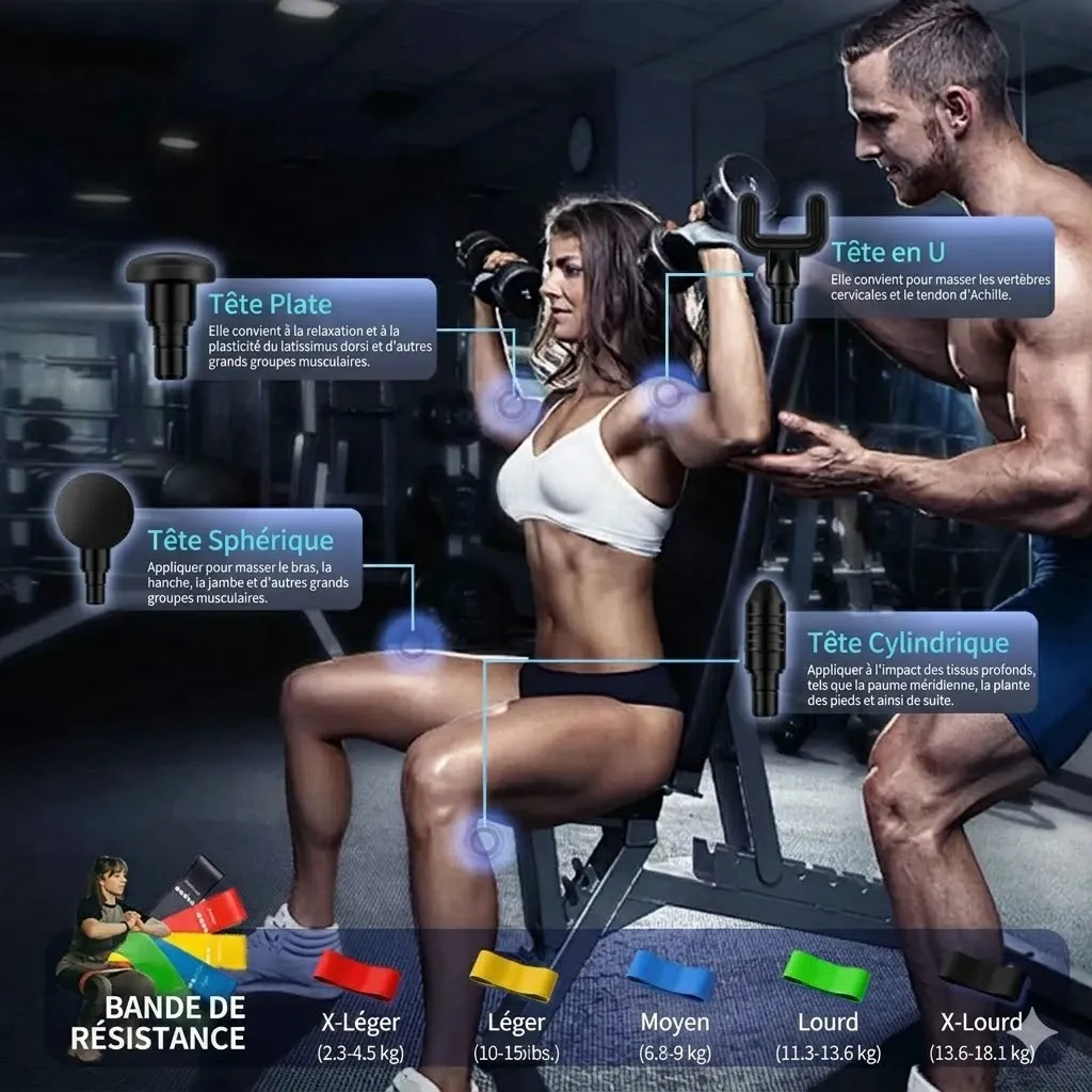 Pistolet de Massage DSP Professionnel 4EN1.webp