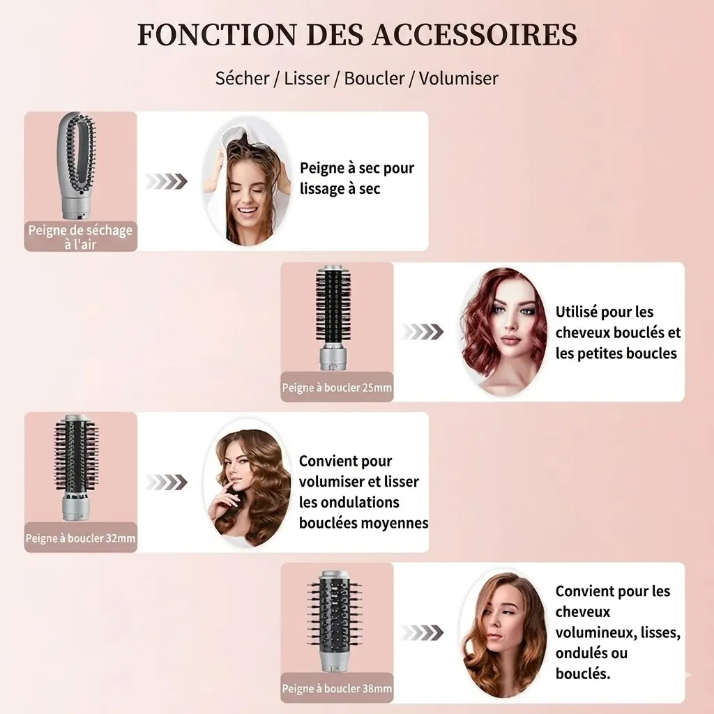 Coffret Brosse Coiffante 4 EN 1 DSP - 800 W3.webp