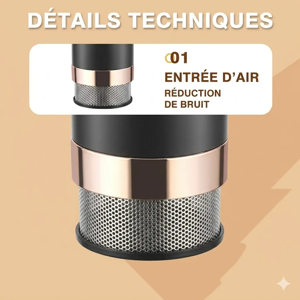 Coffret Brosse Coiffante 7 EN 1 DSP1.webp