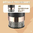 Coffret Brosse Coiffante 7 EN 1 DSP1.webp