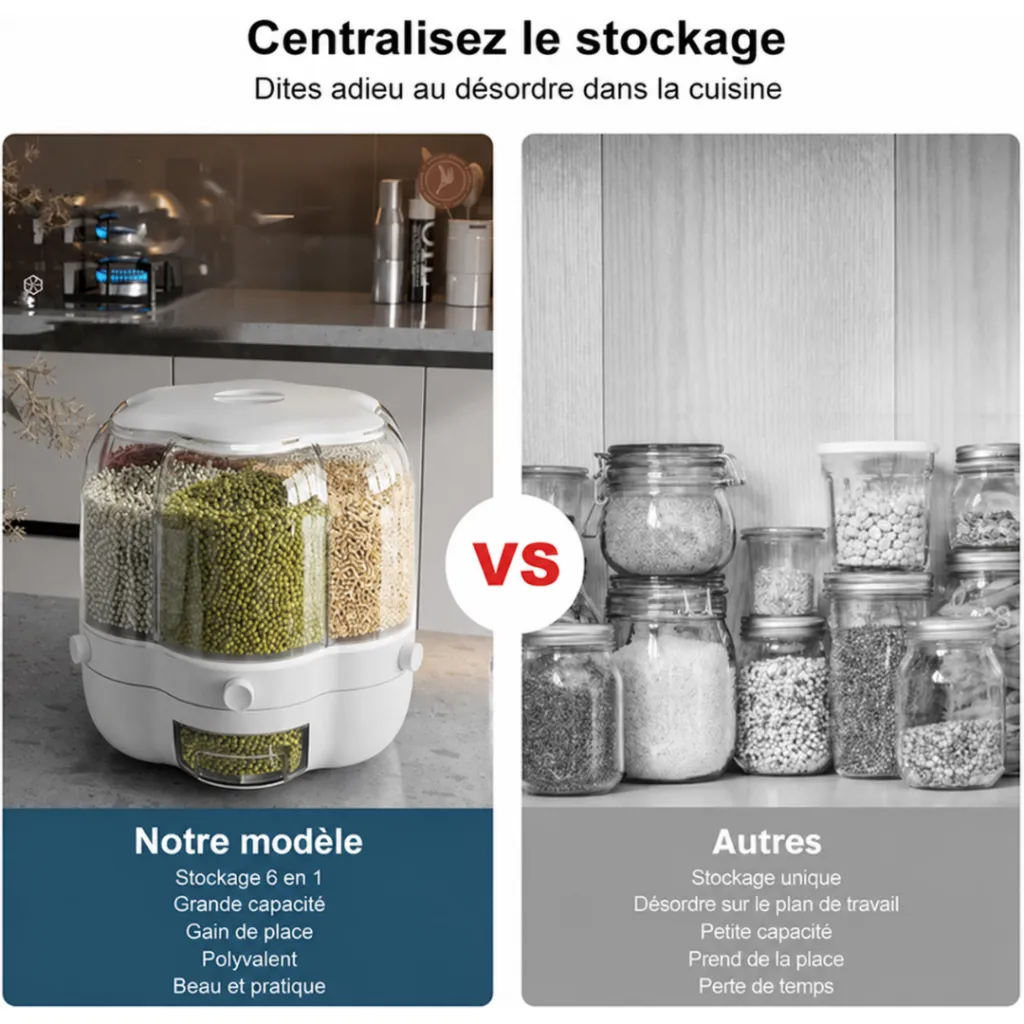 Distributeur De Céréales Rotatif- 6 Compartiments - 7 L- Blanc (1).webp