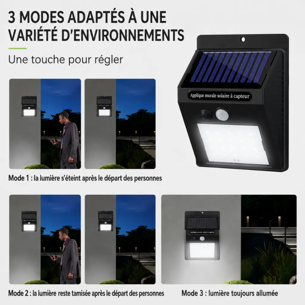 Applique Solaire Mural Avec Détecteur - 20 Led (9).webp