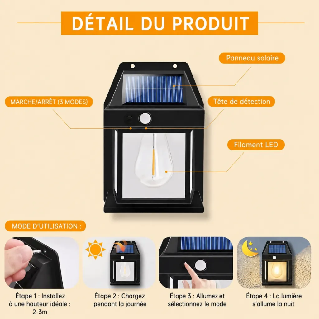 Lampe Solaire Murale Avec Détecteur -1W (5).webp