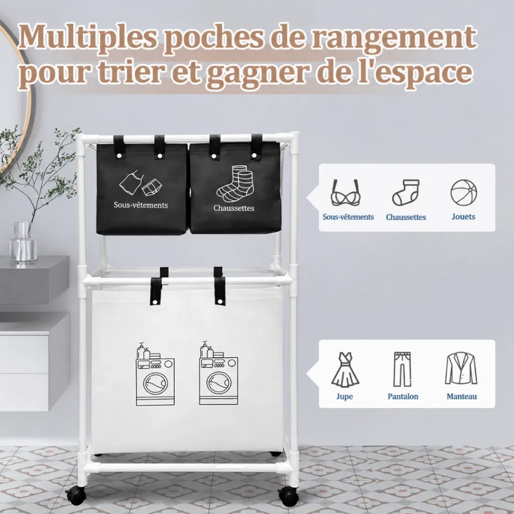 Panier A Linge Mobile Pour Vêtements- 4 Compartiments (3).webp
