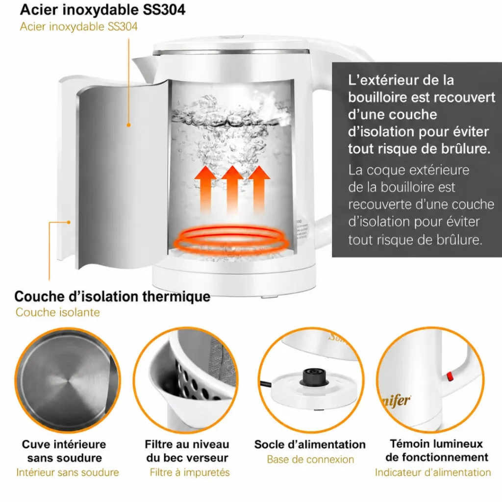 Bouilloire Eléctrique 0,6 L Sonifer 800W - Blanc (4).webp