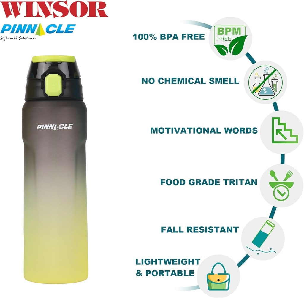 Bouteille d'eau Pinnacle Wave 750 ml