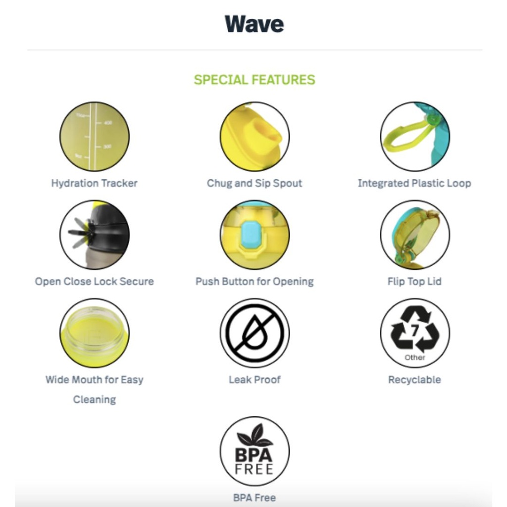 Bouteille d'eau Pinnacle Wave 750 ml