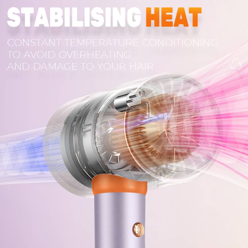 Séche Cheveux Florence 1900W - 15000RPM Blanc